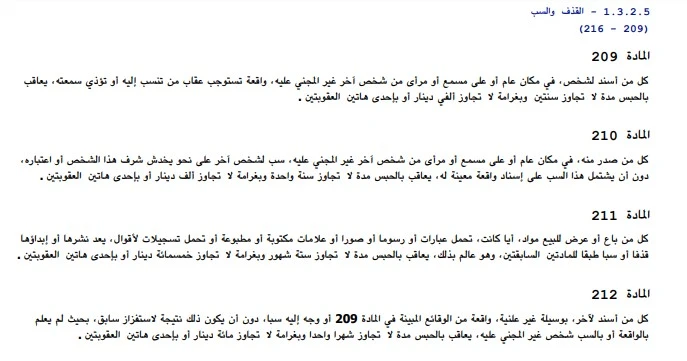 عقوبة الاعتداء اللفظي في الكويت 2 عقوبة الاعتداء اللفظي في الكويت